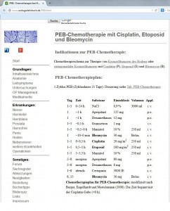 PEB_Plan_www.urologielehrbuch.de